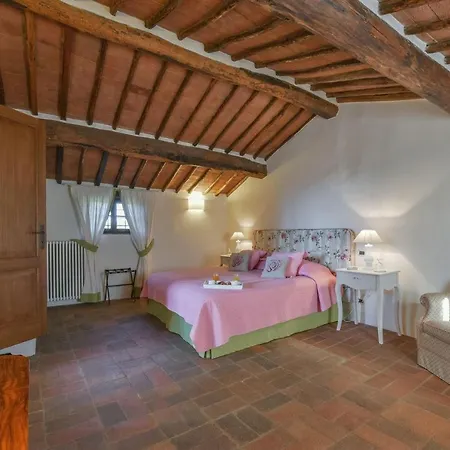 Borratella Gaiole in Chianti
